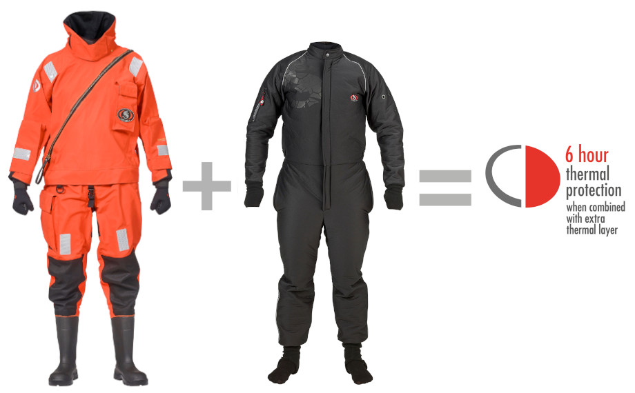 Sea Horse SAR 6 hours thermal protection